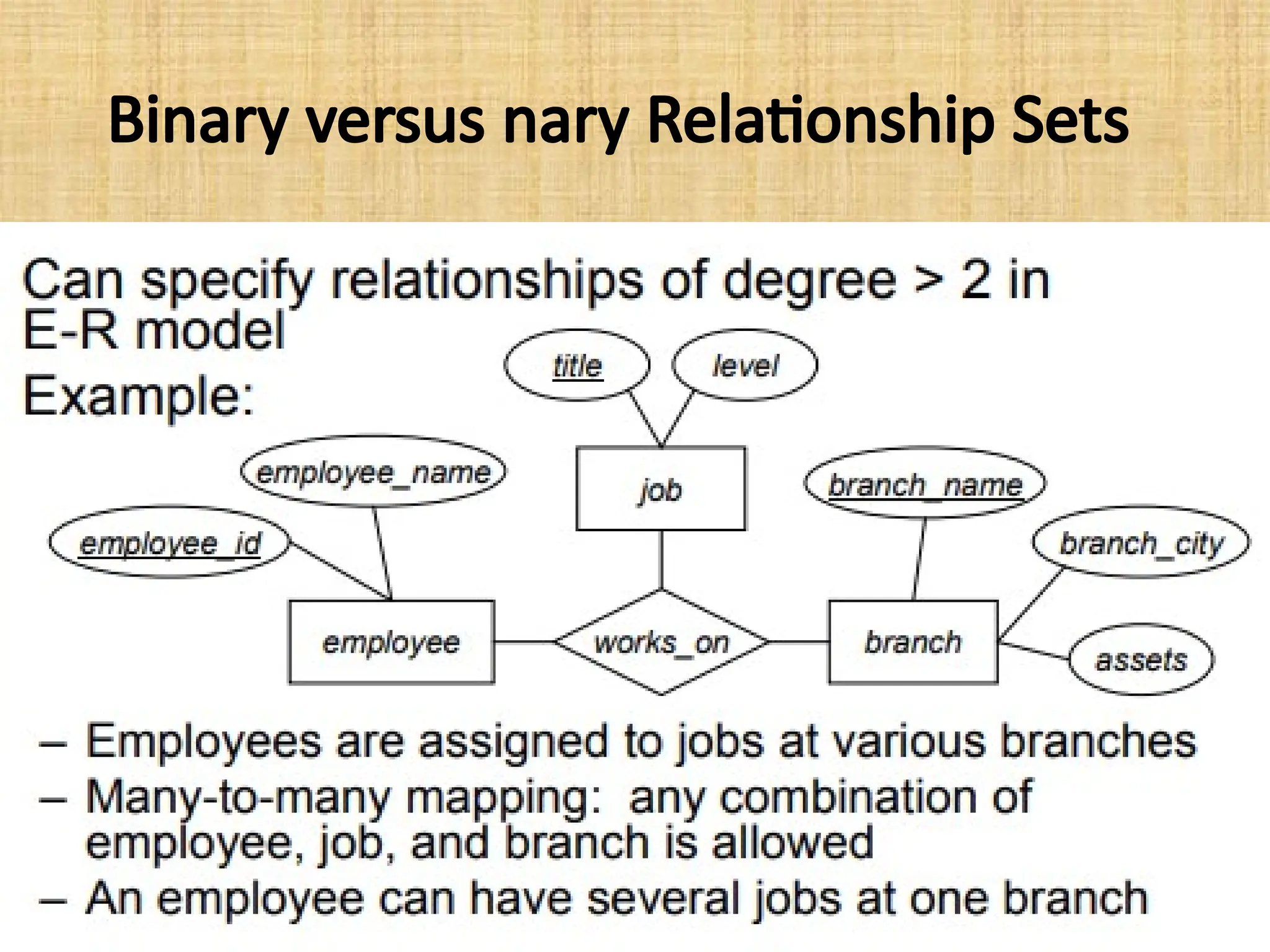 Binary versus nary Relationship Sets
 