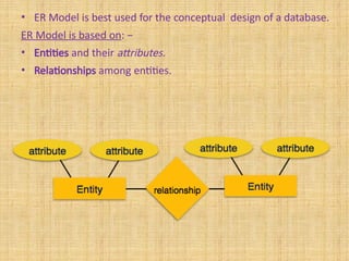 • ER Model is best used for the conceptual design of a database.
ER Model is based on: −
• Entities and their attributes.
• Relationships among entities.
 