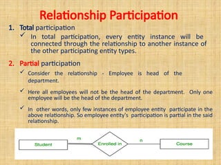 Relationship Participation
1. Total participation
 In total participation, every entity instance will be
connected through the relationship to another instance of
the other participating entity types.
2. Partial participation
 Consider the relationship - Employee is head of the
department.
 Here all employees will not be the head of the department. Only one
employee will be the head of the department.
 In other words, only few instances of employee entity participate in the
above relationship. So employee entity's participation is partial in the said
relationship.
 
