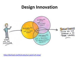 Design Innovation
http://dschool.stanford.edu/our-point-of-view/
 