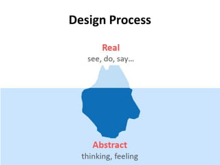 Design Process
 