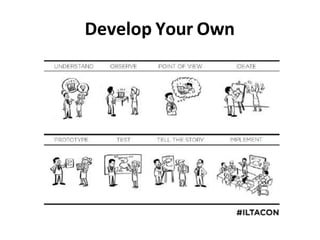 Develop Your Own
 