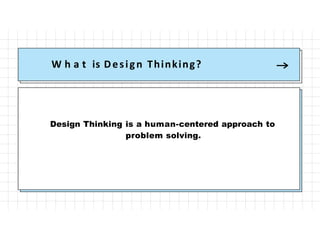 W h a t is Design Thinking?
Design Thinking is a human-centered approach to
problem solving.
 