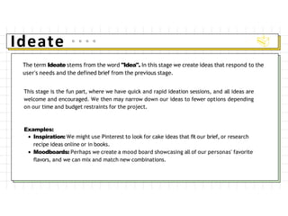 Ideate
The term Ideate stems from the word "Idea". In this stage we create ideas that respond to the
user's needs and the defined brief from the previous stage.
This stage is the fun part, where we have quick and rapid ideation sessions, and all ideas are
welcome and encouraged. We then may narrow down our ideas to fewer options depending
on our time and budget restraints for the project.
Examples:
Inspiration: We might use Pinterest to look for cake ideas that fit our brief, or research
recipe ideas online or in books.
Moodboards: Perhaps we create a mood board showcasing all of our personas' favorite
flavors, and we can mix and match new combinations.
 