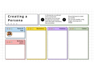 C r e a t i n g a
P e r s o n a 2
Fill out the boxes to create
your profile.
You can also visualise, using
images, drawings and a
collage.
1
In this exercise, we will each
write a summerized
description of our end user,
including their personality
traits, their needs, motivations,
likes and dislikes.
Name &
Age
Backstory Hobbies Cakes
Birthday
plans
 