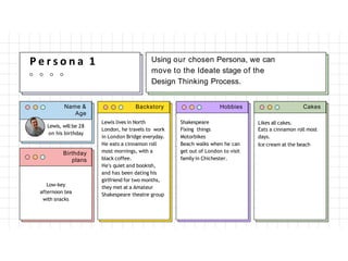 P e r s o n a 1
Name &
Age
Backstory Hobbies Cakes
Birthday
plans
Lewis, will be 28
on his birthday
Low-key
afternoon tea
with snacks
Lewis lives in North
London, he travels to work
in London Bridge everyday.
He eats a cinnamon roll
most mornings, with a
black coffee.
He's quiet and bookish,
and has been dating his
girlfriend for two months,
they met at a Amateur
Shakespeare theatre group
Shakespeare
Fixing things
Motorbikes
Beach walks when he can
get out of London to visit
family in Chichester.
Likes all cakes.
Eats a cinnamon roll most
days.
Ice cream at the beach
Using our chosen Persona, we can
move to the Ideate stage of the
Design Thinking Process.
 