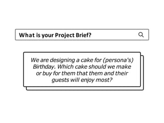We are designing a cake for (persona's)
Birthday. Which cake should we make
or buy for them that them and their
guests will enįoy most?
What is your Project Brief?
 
