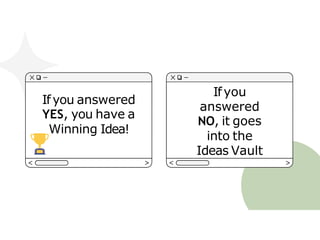 Ifyou answered
YES, you have a
Winning Idea!
Ifyou
answered
NO, it goes
into the
Ideas Vault
 