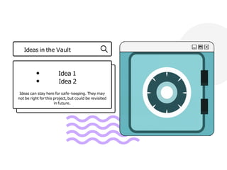 Ideas in the Vault
Idea 1
Idea 2
Ideas can stay here for safe-keeping. They may
not be right for this project, but could be revisited
in future.
 