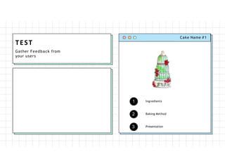 Cake Name #1
TEST
1
2
3
Ingredients
Baking Method
Presentation
Gather Feedback from
your users
 