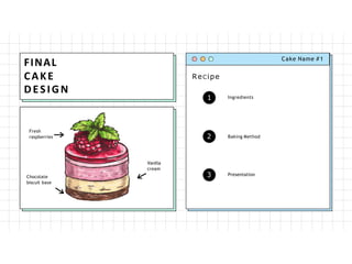 Cake Name #1
1
2
3
FINAL
CAKE
DESIGN
Ingredients
Baking Method
Presentation
ReCipe
Vanilla
cream
Chocolate
biscuit base
Fresh
raspberries
 