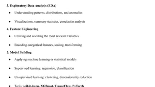UNIT -1 Data exploration and visualization ppt | PDF