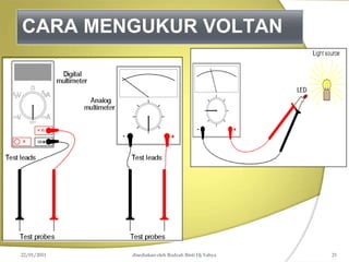 CARA MENGUKUR VOLTAN
22/01/2011 disediakan oleh Rodzah Binti Hj Yahya 21
 