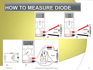 HOW TO MEASURE DIODE
22/01/2011 disediakan oleh Rodzah Binti Hj Yahya 25
 