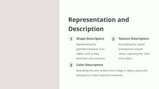 Chapter-1 Digital Image Processing (DIP) | PPTX