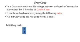 Unit-1 (DLD) Lecture 2.pptx