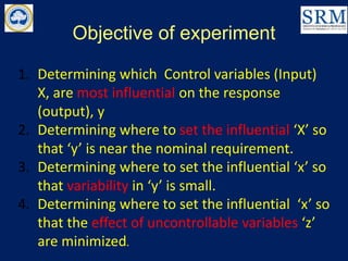 Objective of experiment
1. Determining which Control variables (Input)
X, are most influential on the response
(output), y
2. Determining where to set the influential ‘X’ so
that ‘y’ is near the nominal requirement.
3. Determining where to set the influential ‘x’ so
that variability in ‘y’ is small.
4. Determining where to set the influential ‘x’ so
that the effect of uncontrollable variables ‘z’
are minimized.
 