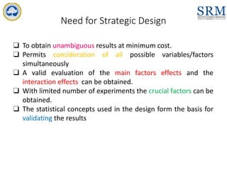 Need for Strategic Design
❑ To obtain unambiguous results at minimum cost.
❑ Permits consideration of all possible variables/factors
simultaneously
❑ A valid evaluation of the main factors effects and the
interaction effects can be obtained.
❑ With limited number of experiments the crucial factors can be
obtained.
❑ The statistical concepts used in the design form the basis for
validating the results
 