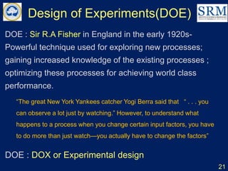 Design of Experiments(DOE)
DOE : Sir R.A Fisher in England in the early 1920s-
Powerful technique used for exploring new processes;
gaining increased knowledge of the existing processes ;
optimizing these processes for achieving world class
performance.
21
“The great New York Yankees catcher Yogi Berra said that “ . . . you
can observe a lot just by watching.” However, to understand what
happens to a process when you change certain input factors, you have
to do more than just watch—you actually have to change the factors”
DOE : DOX or Experimental design
 