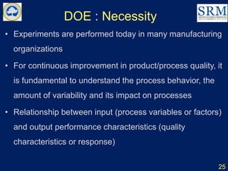 DOE : Necessity
• Experiments are performed today in many manufacturing
organizations
• For continuous improvement in product/process quality, it
is fundamental to understand the process behavior, the
amount of variability and its impact on processes
• Relationship between input (process variables or factors)
and output performance characteristics (quality
characteristics or response)
25
 