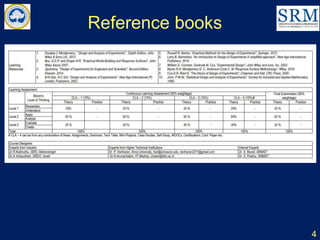 Reference books
4
 