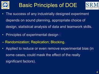 Basic Principles of DOE
4
• The success of any industrially designed experiment
depends on sound planning, appropriate choice of
design, statistical analysis of data and teamwork skills.
• Principles of experimental design :
– Randomization; Replication; Blocking.
• Applied to reduce or even remove experimental bias (in
some cases, could mask the effect of the really
significant factors).
 