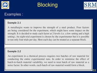 Blocking
Examples :
53
 
