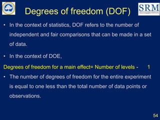 Degrees of freedom (DOF)
54
• In the context of statistics, DOF refers to the number of
independent and fair comparisons that can be made in a set
of data.
• In the context of DOE,
Degrees of freedom for a main effect= Number of levels - 1
• The number of degrees of freedom for the entire experiment
is equal to one less than the total number of data points or
observations.
 