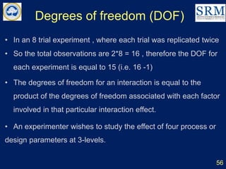 Degrees of freedom (DOF)
56
• In an 8 trial experiment , where each trial was replicated twice
• So the total observations are 2*8 = 16 , therefore the DOF for
each experiment is equal to 15 (i.e. 16 -1)
• The degrees of freedom for an interaction is equal to the
product of the degrees of freedom associated with each factor
involved in that particular interaction effect.
• An experimenter wishes to study the effect of four process or
design parameters at 3-levels.
 
