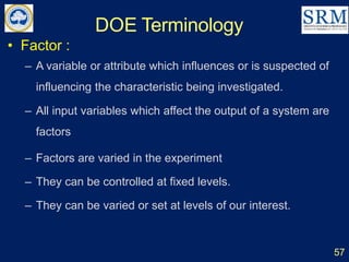 DOE Terminology
57
• Factor :
– A variable or attribute which influences or is suspected of
influencing the characteristic being investigated.
– All input variables which affect the output of a system are
factors
– Factors are varied in the experiment
– They can be controlled at fixed levels.
– They can be varied or set at levels of our interest.
 