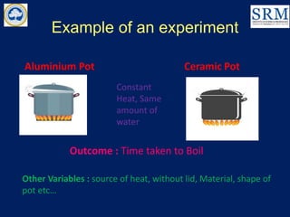Example of an experiment
Aluminium Pot Ceramic Pot
Constant
Heat, Same
amount of
water
Outcome : Time taken to Boil
Other Variables : source of heat, without lid, Material, shape of
pot etc…
 