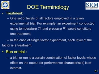 DOE Terminology
61
• Treatment:
– One set of levels of all factors employed in a given
experimental trial. For example, an experiment conducted
using temperature T1 and pressure P1 would constitute
one treatment.
– In the case of single factor experiment, each level of the
factor is a treatment.
• Run or trial :
– a trial or run is a certain combination of factor levels whose
effect on the output (or performance characteristic) is of
interest.
 