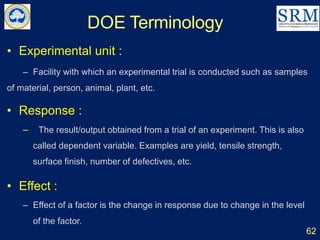 DOE Terminology
62
• Experimental unit :
– Facility with which an experimental trial is conducted such as samples
of material, person, animal, plant, etc.
• Response :
– The result/output obtained from a trial of an experiment. This is also
called dependent variable. Examples are yield, tensile strength,
surface finish, number of defectives, etc.
• Effect :
– Effect of a factor is the change in response due to change in the level
of the factor.
 