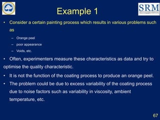 Example 1
67
• Consider a certain painting process which results in various problems such
as
– Orange peel
– poor appearance
– Voids, etc.
• Often, experimenters measure these characteristics as data and try to
optimise the quality characteristic.
• It is not the function of the coating process to produce an orange peel.
• The problem could be due to excess variability of the coating process
due to noise factors such as variability in viscosity, ambient
temperature, etc.
 