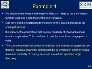 Example 1
68
• We should make every effort to gather data that relate to the engineering
function itself and not to the symptom of variability.
• One fairly good characteristic to measure for the coating process is the
coating thickness.
• It is important to understand that excess variability of coating thickness
from its target value. This could lead to problems such as orange peel or
voids.
• The sound engineering strategy is to design and analyse an experiment so
that best process parameter settings can be determined in order to yield a
minimum variability of coating thickness around the specified target
thickness.
 