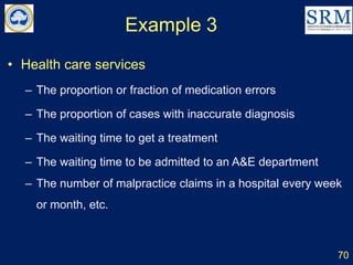 Example 3
70
• Health care services
– The proportion or fraction of medication errors
– The proportion of cases with inaccurate diagnosis
– The waiting time to get a treatment
– The waiting time to be admitted to an A&E department
– The number of malpractice claims in a hospital every week
or month, etc.
 