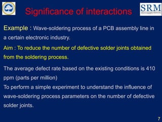 Significance of interactions
7
Example : Wave-soldering process of a PCB assembly line in
a certain electronic industry.
Aim : To reduce the number of defective solder joints obtained
from the soldering process.
The average defect rate based on the existing conditions is 410
ppm (parts per million)
To perform a simple experiment to understand the influence of
wave-soldering process parameters on the number of defective
solder joints.
 
