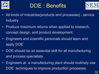 Unit-1 DOE.ppt