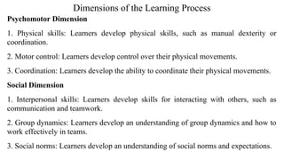 Dimensions of the Learning Process
Psychomotor Dimension
1. Physical skills: Learners develop physical skills, such as manual dexterity or
coordination.
2. Motor control: Learners develop control over their physical movements.
3. Coordination: Learners develop the ability to coordinate their physical movements.
Social Dimension
1. Interpersonal skills: Learners develop skills for interacting with others, such as
communication and teamwork.
2. Group dynamics: Learners develop an understanding of group dynamics and how to
work effectively in teams.
3. Social norms: Learners develop an understanding of social norms and expectations.
 