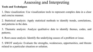 Assessing and Interpreting
Tools and Techniques
1. Data visualization: Use visualization tools to represent complex data in a clear
and concise manner.
2. Statistical analysis: Apply statistical methods to identify trends, correlations,
and patterns in the data.
3. Thematic analysis: Analyze qualitative data to identify themes, codes, and
patterns.
4. Root cause analysis: Identify the underlying causes of a problem or issue.
5. SWOT analysis: Evaluate the strengths, weaknesses, opportunities, and threats
related to a particular situation or solution.
 
