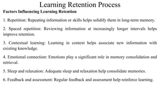 Learning Retention Process
Factors Influencing Learning Retention
1. Repetition: Repeating information or skills helps solidify them in long-term memory.
2. Spaced repetition: Reviewing information at increasingly longer intervals helps
improve retention.
3. Contextual learning: Learning in context helps associate new information with
existing knowledge.
4. Emotional connection: Emotions play a significant role in memory consolidation and
retrieval.
5. Sleep and relaxation: Adequate sleep and relaxation help consolidate memories.
6. Feedback and assessment: Regular feedback and assessment help reinforce learning.
 