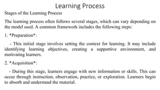 Learning Process
Stages of the Learning Process
The learning process often follows several stages, which can vary depending on
the model used. A common framework includes the following steps:
1. *Preparation*:
- This initial stage involves setting the context for learning. It may include
identifying learning objectives, creating a supportive environment, and
motivating learners.
2. *Acquisition*:
- During this stage, learners engage with new information or skills. This can
occur through instruction, observation, practice, or exploration. Learners begin
to absorb and understand the material.
 