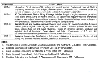basic electrical engineering ___ unit _1 | PPT
