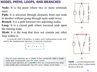 basic electrical engineering ___ unit _1 | PPT