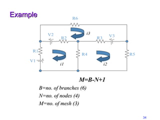 basic electrical engineering ___ unit _1 | PPT