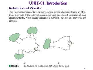 basic electrical engineering ___ unit _1 | PPT