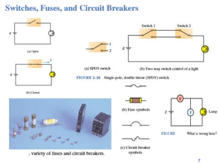 basic electrical engineering ___ unit _1 | PPT