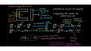 Electromechanical Energy Conversion Notes | PDF