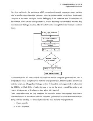 Unit 1 embedded systems and applications | DOC