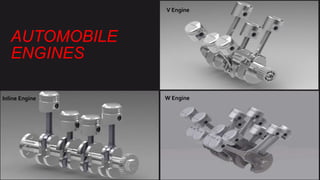 AUTOMOBILE
ENGINES
V Engine
Inline Engine W Engine
 
